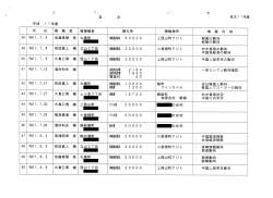 303113 B