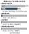 外国人の国保滞納防止　国保のただ乗りを許さない！！