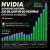 エヌビディア絶好調
