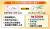 物価高対策で注目の「おこめ券」実は12パーセントの手数料!?1枚500円→「コメ440円分」