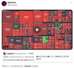 383320 B