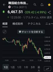33198 B